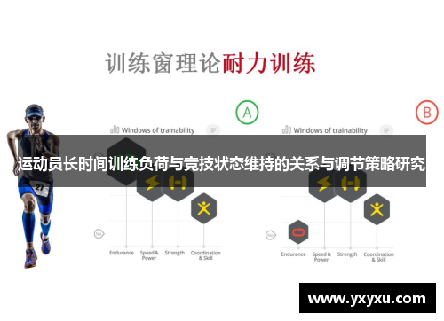 运动员长时间训练负荷与竞技状态维持的关系与调节策略研究