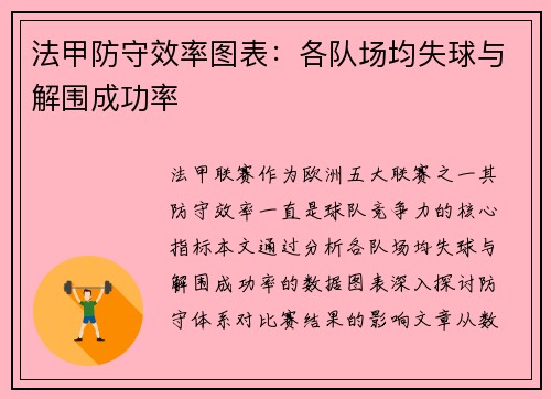 法甲防守效率图表：各队场均失球与解围成功率